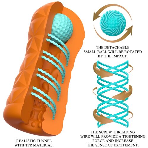 MASTURBADOR VICTORIA CON ESPIRAL GIRATORIA - Imagen 2